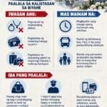 Ania ang pipila ka pahinomdom sa Kalag-kalag 2026